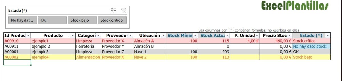 Control de Stock con Excel
