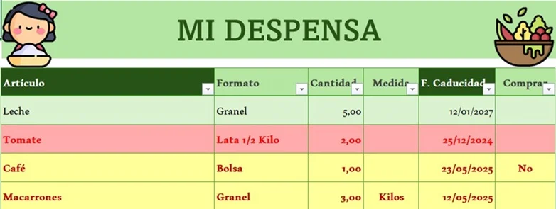 Ejemplo de control de despensa en Excel con alimentos, fechas de caducidad y cantidades disponibles