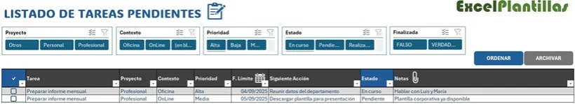 Ejemplo de To Do List en Excel con tareas organizadas por prioridad y estado