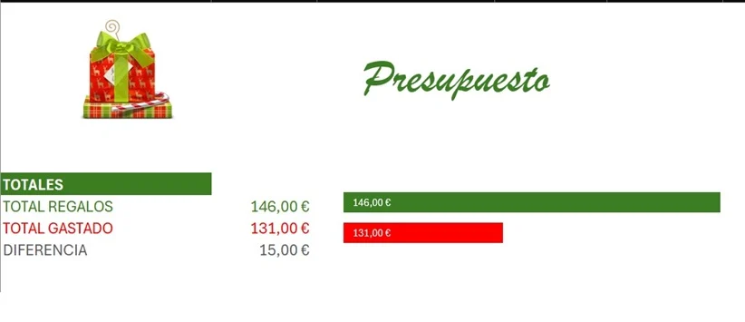 Lista de regalos de Navidad en Excel con personas ideas y estado de compra